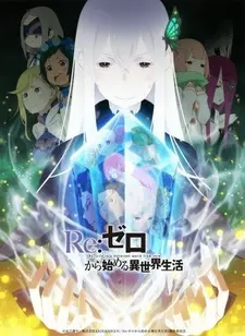 Re:Zero. Жизнь с нуля в альтернативном мире 2 (2 сезон) (2020) смотреть онлайн