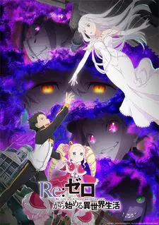 Постер Re:Zero. Жизнь с нуля в альтернативном мире 3 